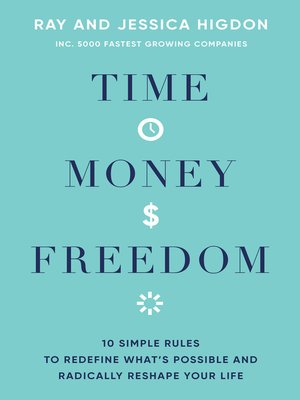 cover image of Time, Money, Freedom